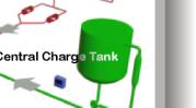 Charge Tanks